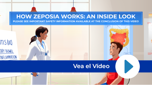 How ZEPOSIA® works video thumbnail